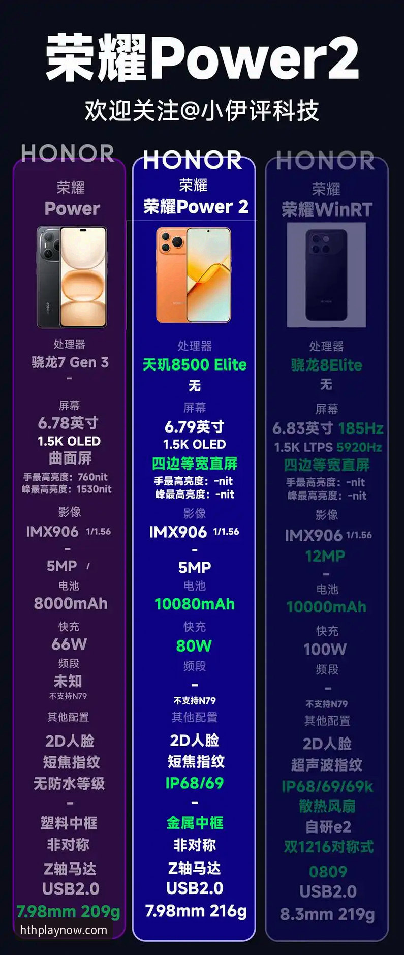 hth最新版下载对比：资深用户带你全面了解v2.1.0版本